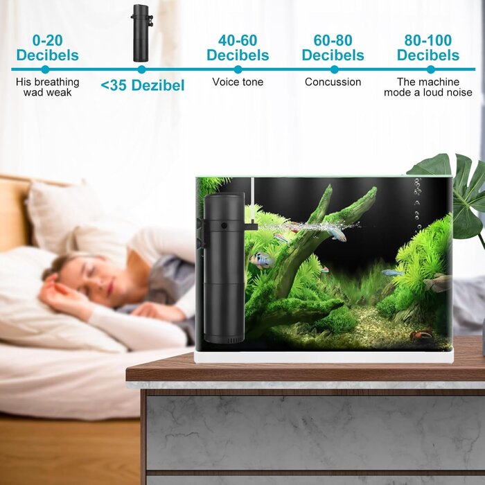 Innenfilter für Aquarien (50-200L), 12W, 800 L/H, Doppel-Auslass & Luftfunktion, Outlet-Ware