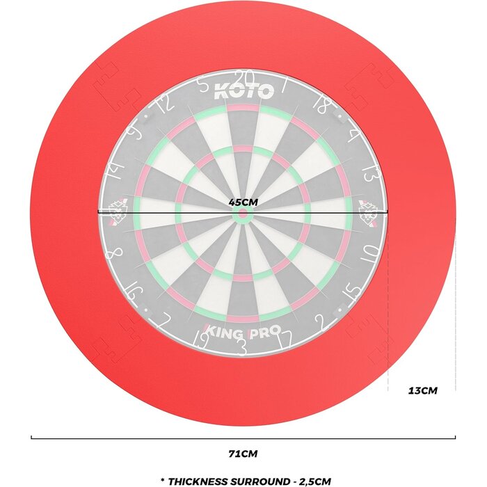 KOTO Dart Surround EVA 4-teilig Schwarz – Wand- und Dartscheibenschutz