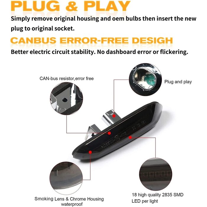 2x LED Seitenblinker Dynamisch Rauchglas Amber für BMW E46 E36 E90 E60 E81 E82 E87 E88 E92 E93 E84 E83 E53 - CAN-Bus Fehlerfrei