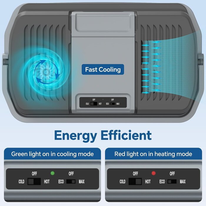 24L Kühlbox - Praktischer Begleiter für unterwegs