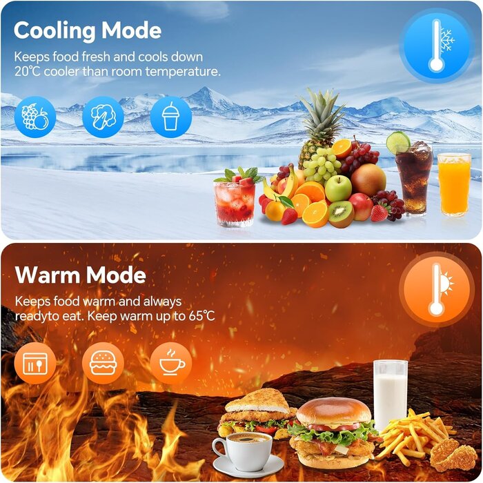 24L Kühlbox - Praktischer Begleiter für unterwegs