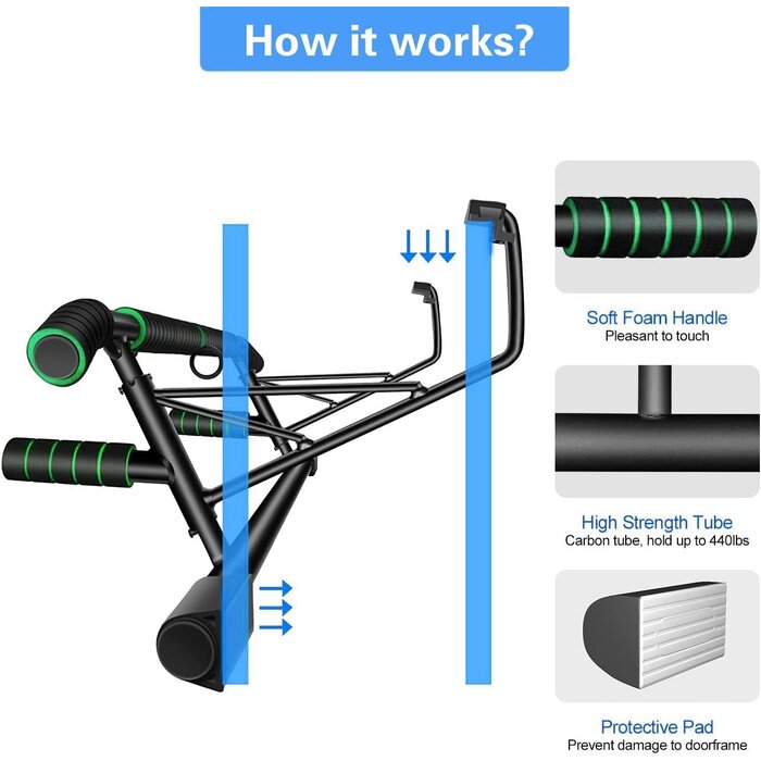 Türreckstange ohne Bohren | Bis 200kg belastbar | Inkl. Loop Trainer | Verstellbar für Türrahmen 55-92 cm
