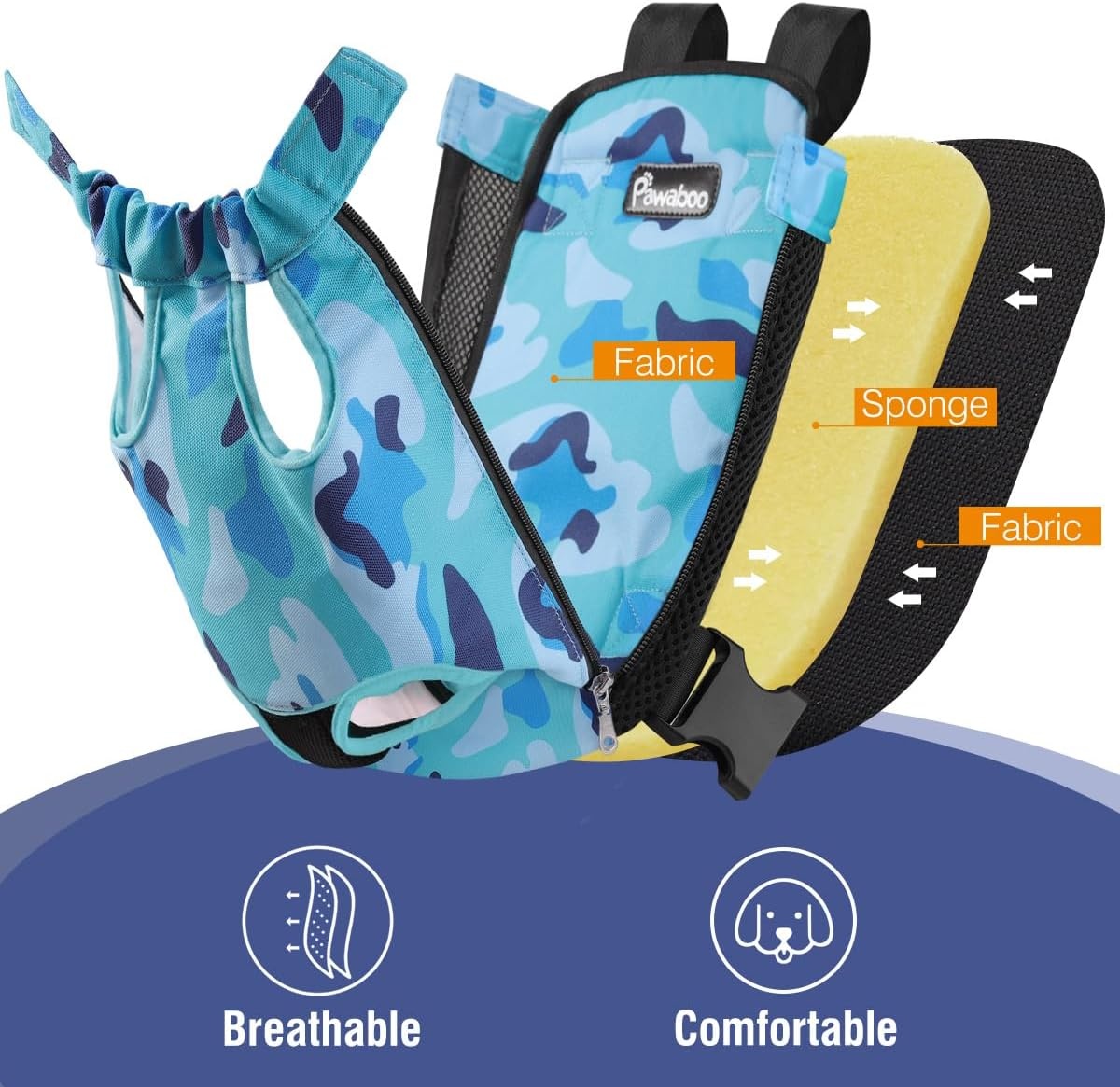 Große Hundetragetasche Blau Camouflage - Bis zu 35% Rabatt sichern!
