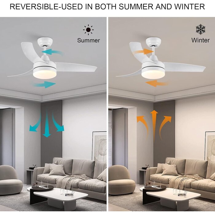 Deckenventilator Weiß 132cm mit LED-Licht, Dimmbar, 6 Geschwindigkeiten, Timer, DC-Motor, Sommer/Winter-Modus