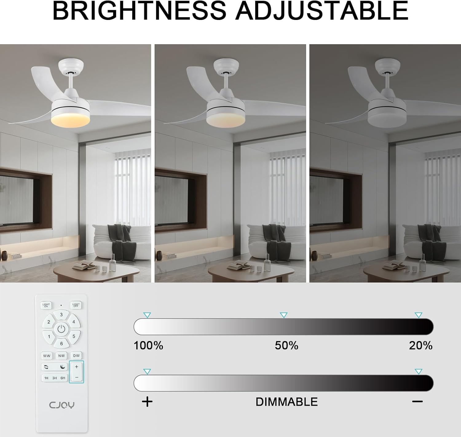Deckenventilator Weiß 132cm mit LED & DC-Motor - Bis zu 30% Rabatt!