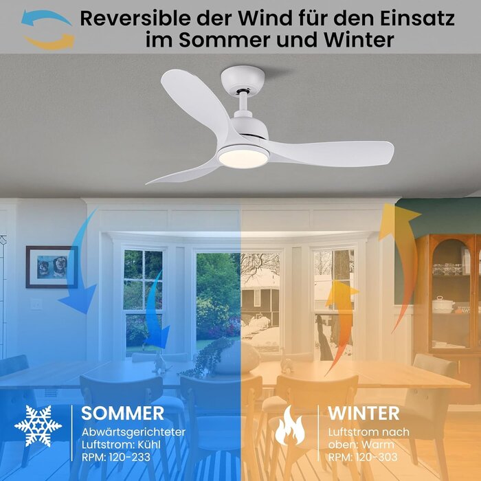 Smarter Deckenventilator mit LED & Fernbedienung, 107cm - Bis zu 30% Rabatt!