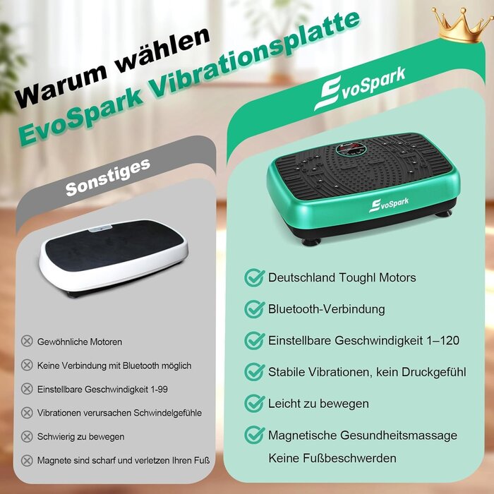 Vibrationsplatte - Effektives Ganzkörpertraining für Zuhause, Kompakt und Leistungsstark