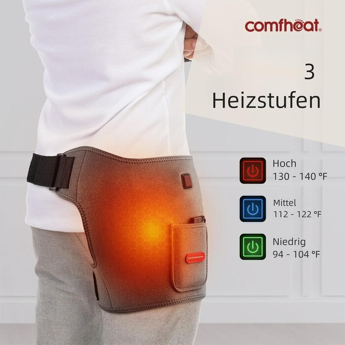 Beheizbare Hüftbandage für gezielte Schmerzlinderung - Bis zu 35% Rabatt!