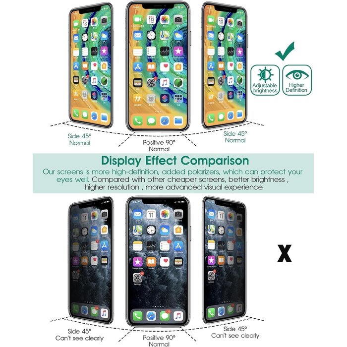 OLED Display-Reparaturset für Google Pixel 7 Pro 5G (Schwarz), 6,7 Zoll, LCD-Digitizer-Touch-Baugruppe