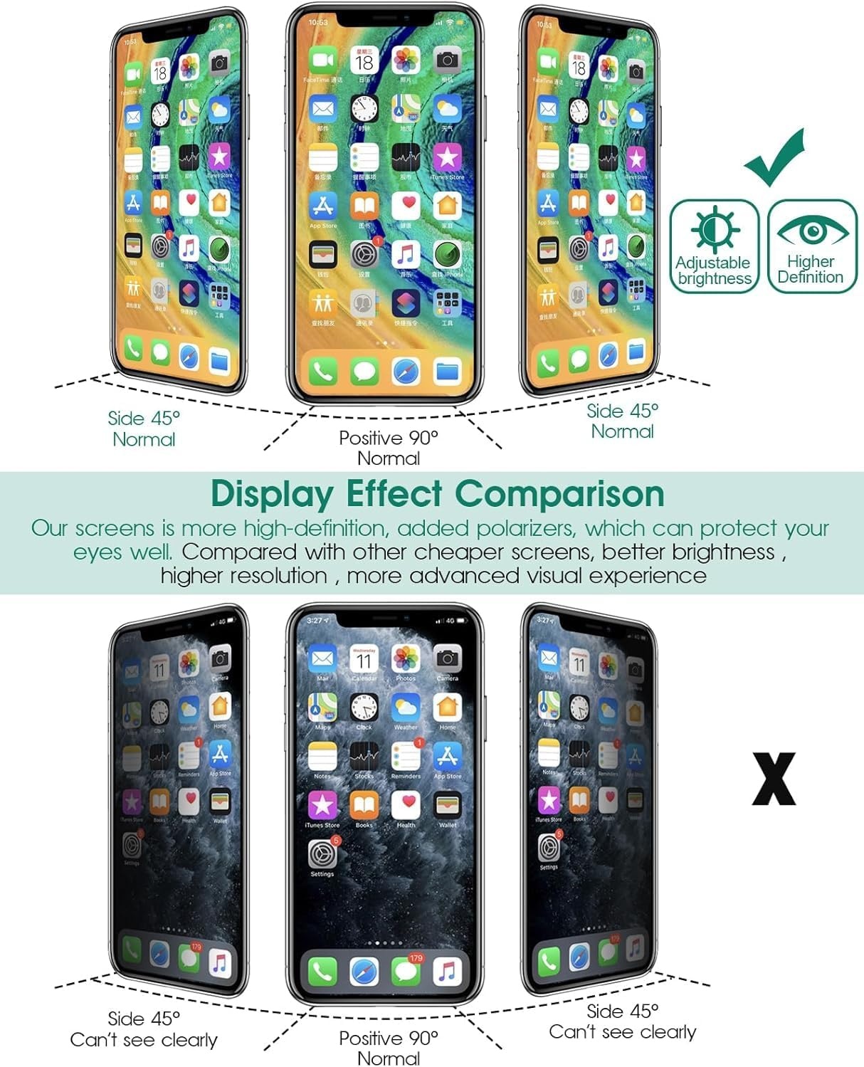 OLED Display-Reparaturset für Google Pixel 7 Pro 5G (Schwarz), 6,7 Zoll, LCD-Digitizer-Touch-Baugruppe