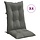 Hochlehner-Stuhlkissen 4er-Set 120x50x7 cm Stoff Dunkelgrau Melange