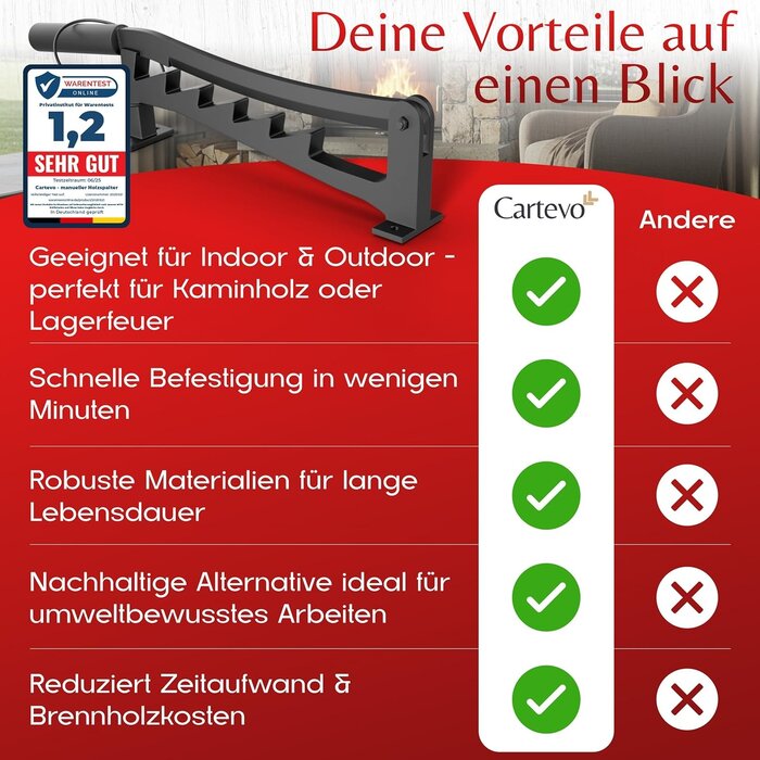 Manueller Holzspalter Schwarz - Wandmontage & tragbar - Bis zu 35% Rabatt!