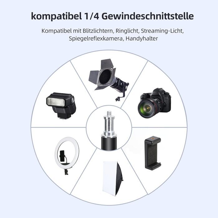 Softbox Studio-Kit 2x 50x70cm, 135W Lampen, Stative - Bis zu 35% günstiger!