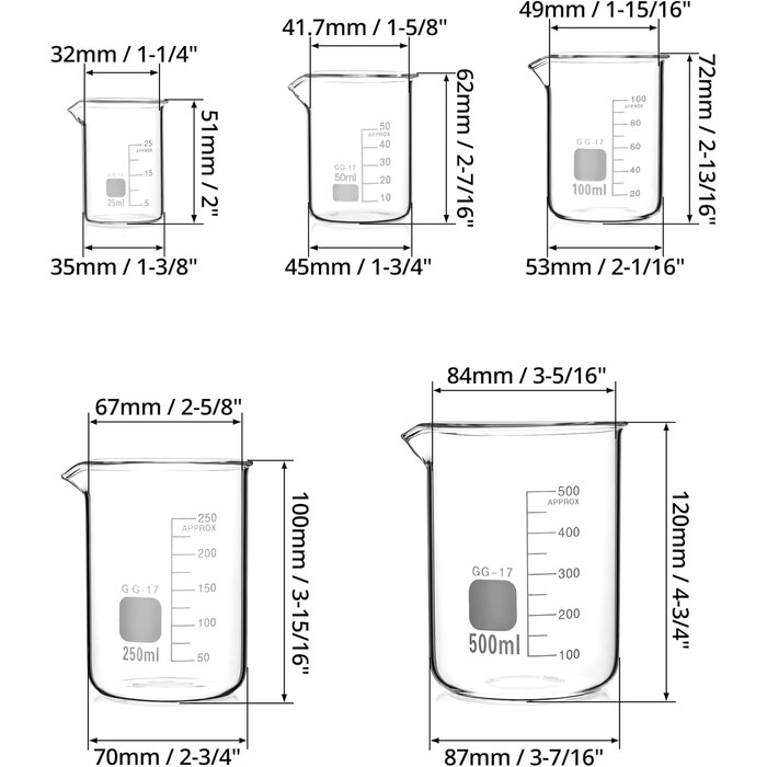 Messbecher-Set Borosilikatglas 5-tlg. (25-500ml) für Labor & Küche - Bis zu 35% Rabatt!
