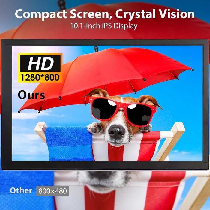 Top Deal: 10,1" HD IPS Touchscreen Monitor für Pi & PC - bis zu 35% reduziert!
