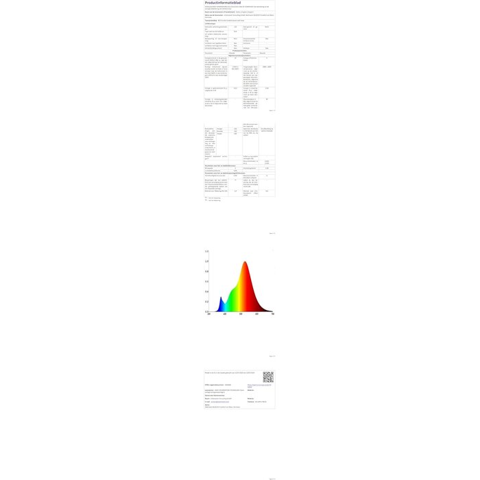 LED Wandleuchten 2er-Set mit Sensor & verstellbarem Lichtstrahl - bis zu 35% Rabatt!
