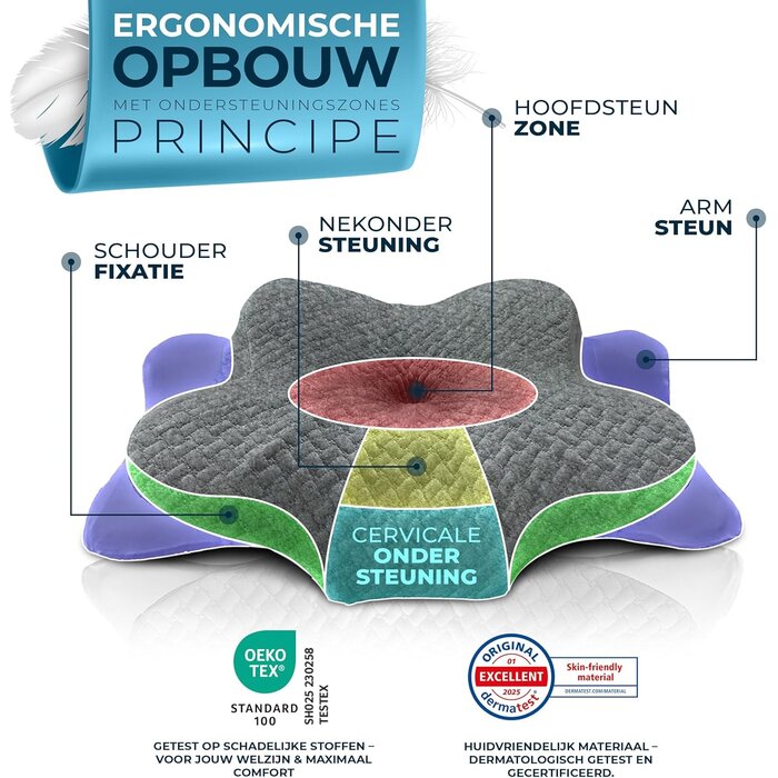 Ergonomisches Memory-Schaum Kissen mit Bambusbezug - Bis zu 35% Outlet-Rabatt!
