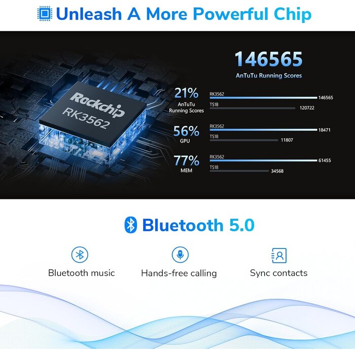 Autoradio 9 Zoll Android 13 für BMW E46 - Bis zu 35% Outlet-Rabatt sichern!