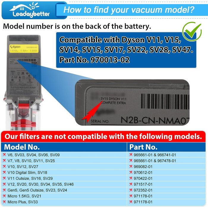2er-Pack Staubsaugerfilter für V11 & V15 - Bis zu 35% günstiger im Outlet!