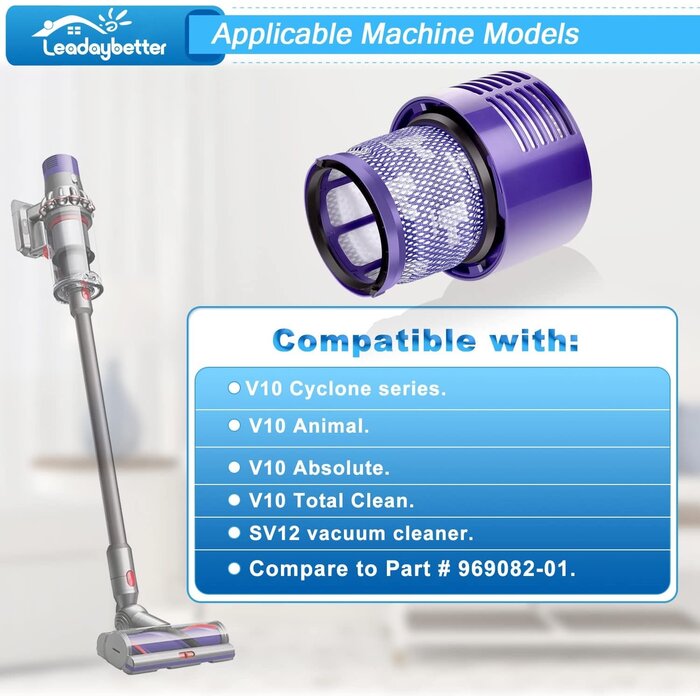 HEPA Ersatzfilter Set für V10/SV12 Staubsauger - Bis zu 35% reduziert
