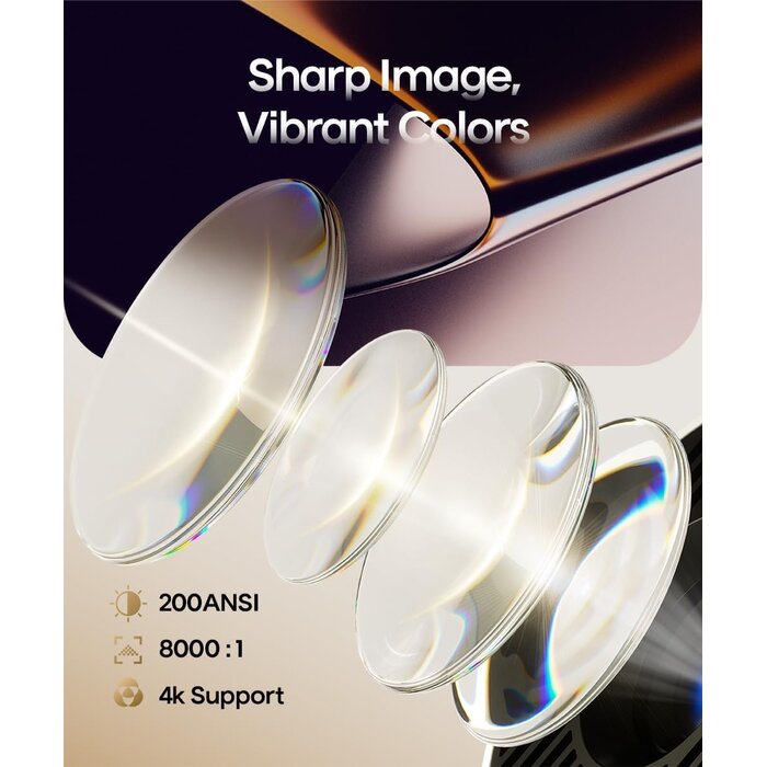 Mini Smart Beamer 4K/WLAN 6 - bis zu 35% günstiger für Heimkino & Outdoor!