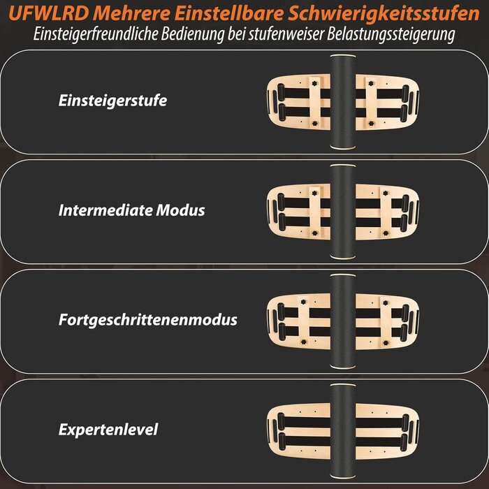 Holz Balancierbrett für Erwachsene - Indoor/Outdoor Surf-Board - bis zu 35% Rabatt