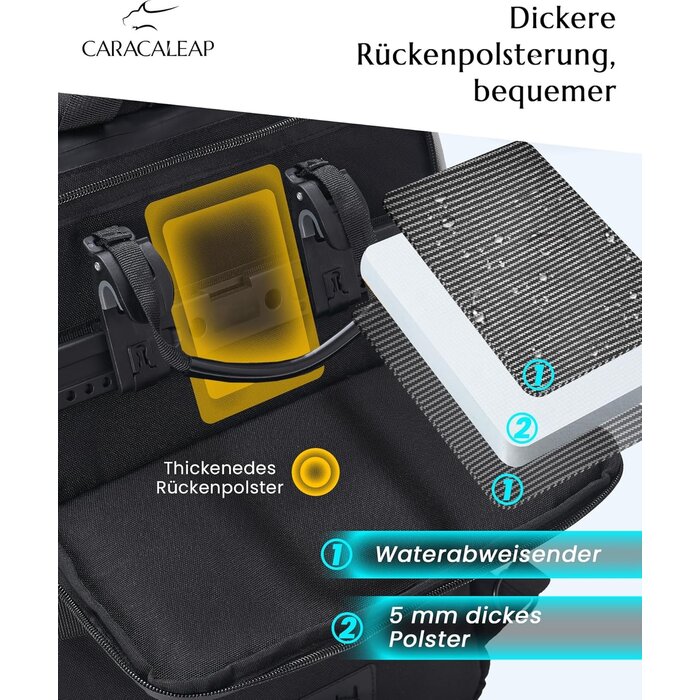 Fahrradtasche 2-in-1: Rucksack & Gepäckträgertasche, Grau - Bis zu 35.0% reduziert!