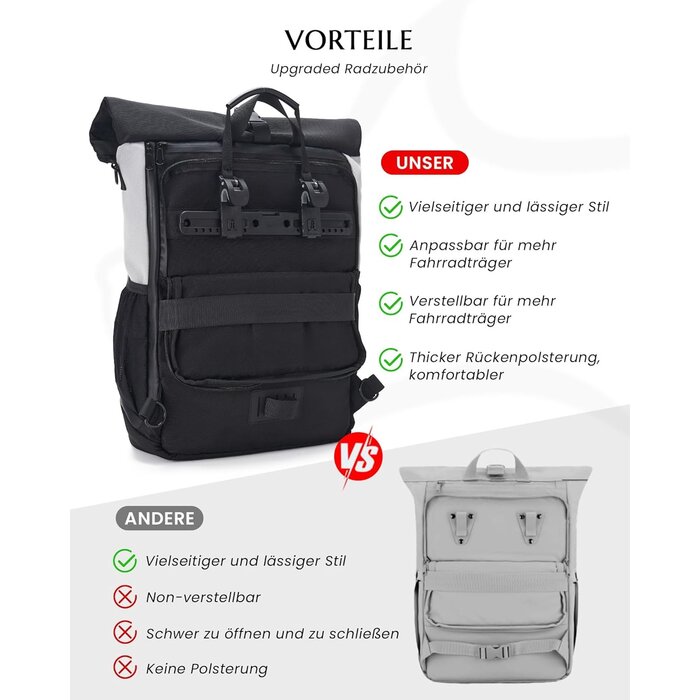 Fahrradtasche 2-in-1: Rucksack & Gepäckträgertasche, Grau - Bis zu 35.0% reduziert!
