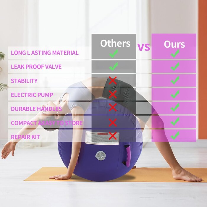 Aufblasbare Gymnastikmatte für Sport & Yoga - Bis zu 35% Rabatt sichern!