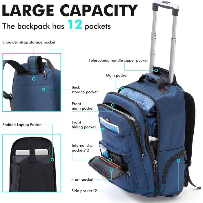Blauer 2-in-1 Reisetrolley-Rucksack 17.3 Zoll mit Laptopfach - Bis zu 35% Rabatt!