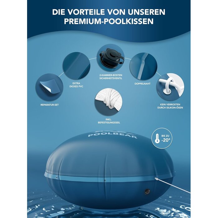 XXL Poolabdeckung 2m Schutzabdeckung - Jetzt bis zu 35% reduziert!