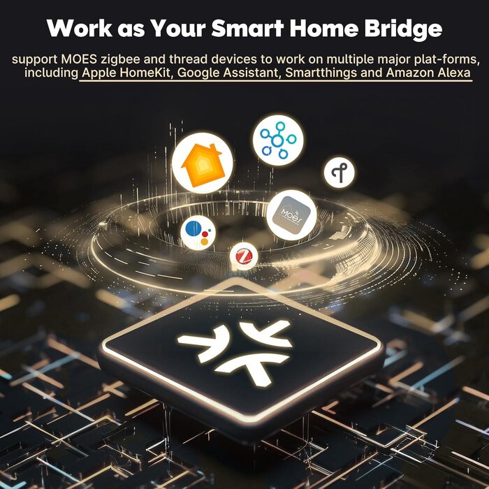 Zigbee Smart Gateway für Ihr Smart Home | Kompatibel & bis zu 35% reduziert