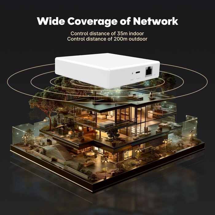 Zigbee Smart Gateway für Ihr Smart Home | Kompatibel & bis zu 35% reduziert