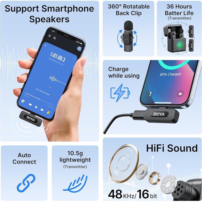 Kabelloses Lavalier-Mikrofon-Set für iPhone & Android - bis zu 35% reduziert!