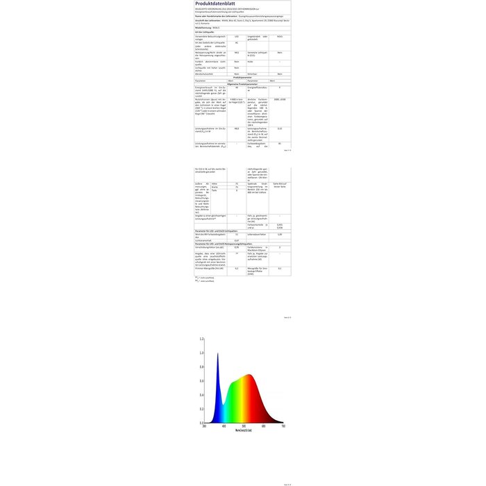 LED-Deckenleuchte Blütenform, dimmbar, 75cm - bis zu 35% Rabatt!
