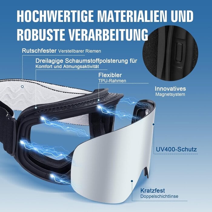 Ski- & Snowboardbrille OTG für Brillenträger - Bis zu 35% Rabatt!