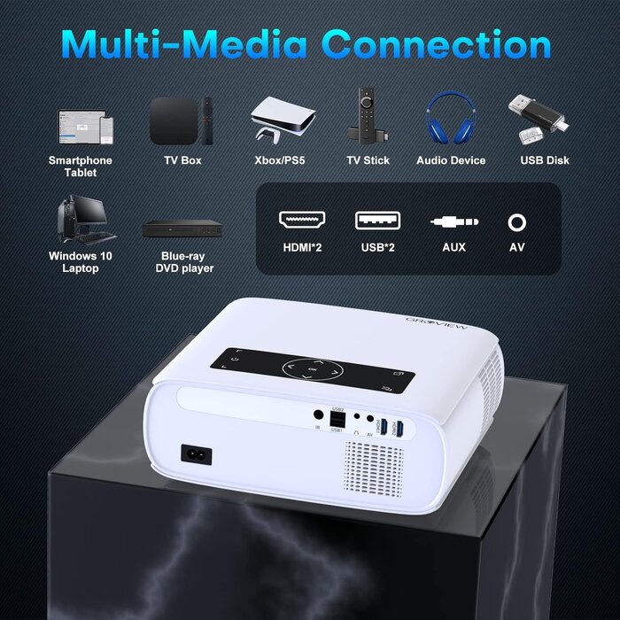 Full HD 1080P Beamer mit 15000 Lux, 5G WLAN & BT - Bis zu 35% Rabatt!
