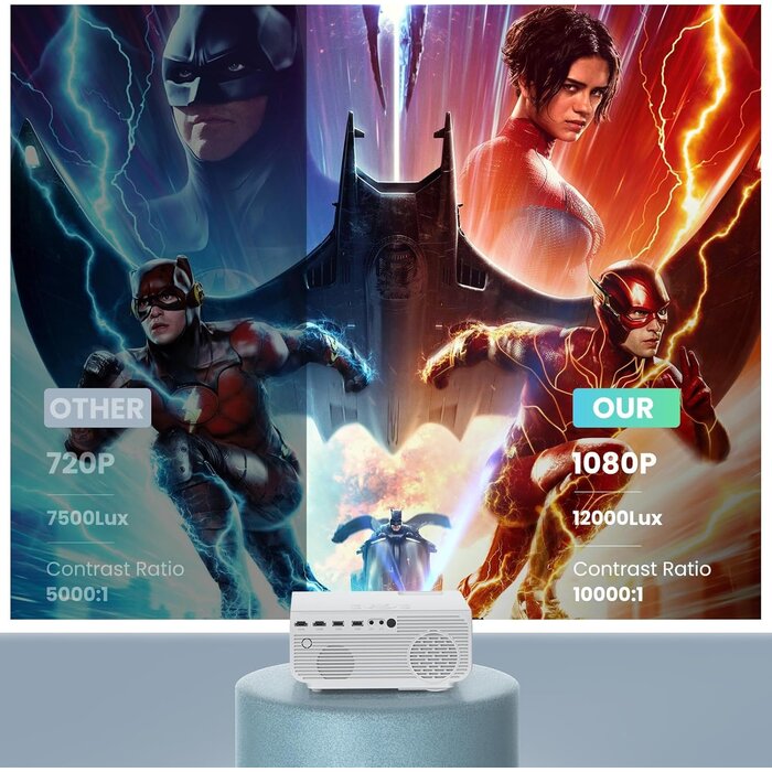 Mini Beamer Full HD 1080P Projektor, WiFi & Bluetooth - Jetzt bis zu 35% sparen!