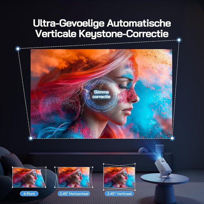 Mini-Projektor Full HD 1080P WiFi Bluetooth drehbar | Bis zu 35% Rabatt sichern!