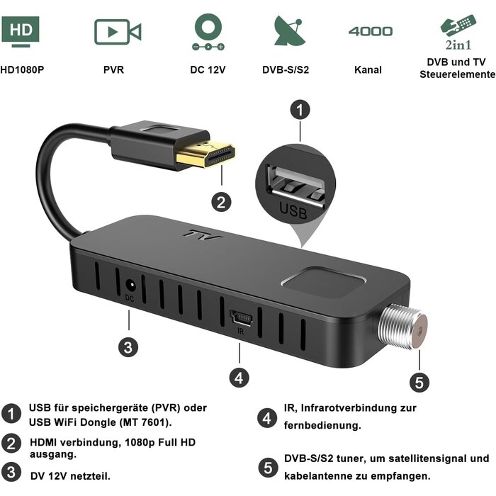 DVB-S/S2 Satellitenreceiver Full-HD 1080P | USB PVR | Astra/Hotbird | Bis zu 35% reduziert