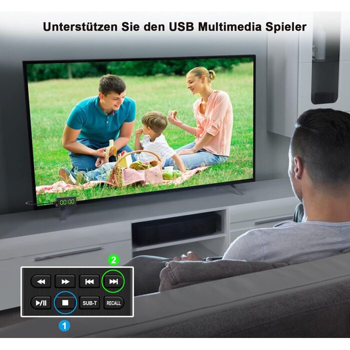 DVB-S/S2 Satellitenreceiver Full-HD 1080P | USB PVR | Astra/Hotbird | Bis zu 35% reduziert