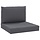 Palettenkissen-Set, 2-tlg., Oxford-Stoff, Anthrazit - bis zu 35% Rabatt