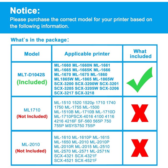 Kompatibler Toner Schwarz für Laser-Drucker | Sparen Sie bis zu 35%