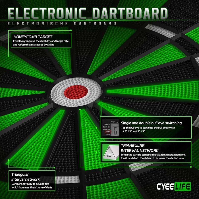 Elektronische Dartscheibe für 8 Spieler - Jetzt bis zu 35% Rabatt sichern!