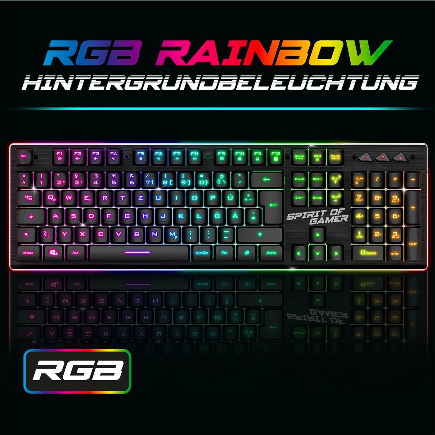 Kabelloses Gaming-Set: Tastatur & Maus, QWERTZ, RGB, bis zu 35% Rabatt
