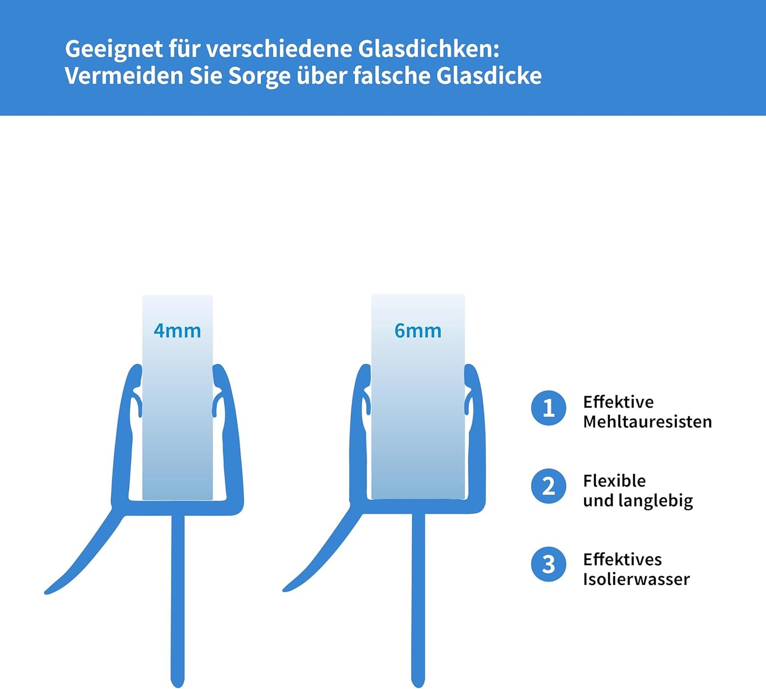 Duschdichtung 2er-Set 80cm - Für 4-6mm Glas - Jetzt bis zu 35% Rabatt