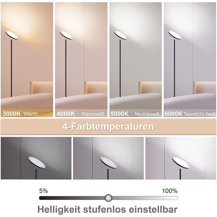 LED-Deckenstrahler 30W Dimmbar mit Fernbedienung - bis zu 35% Rabatt