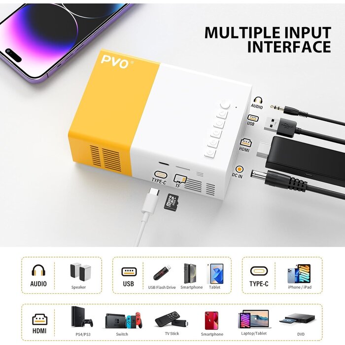 Tragbarer Mini LED-Beamer Full HD - Jetzt bis zu 35 % Rabatt sichern