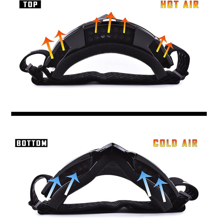 Profi Motocross-Schutzbrille für Moto & Ski - bis zu 35% Rabatt