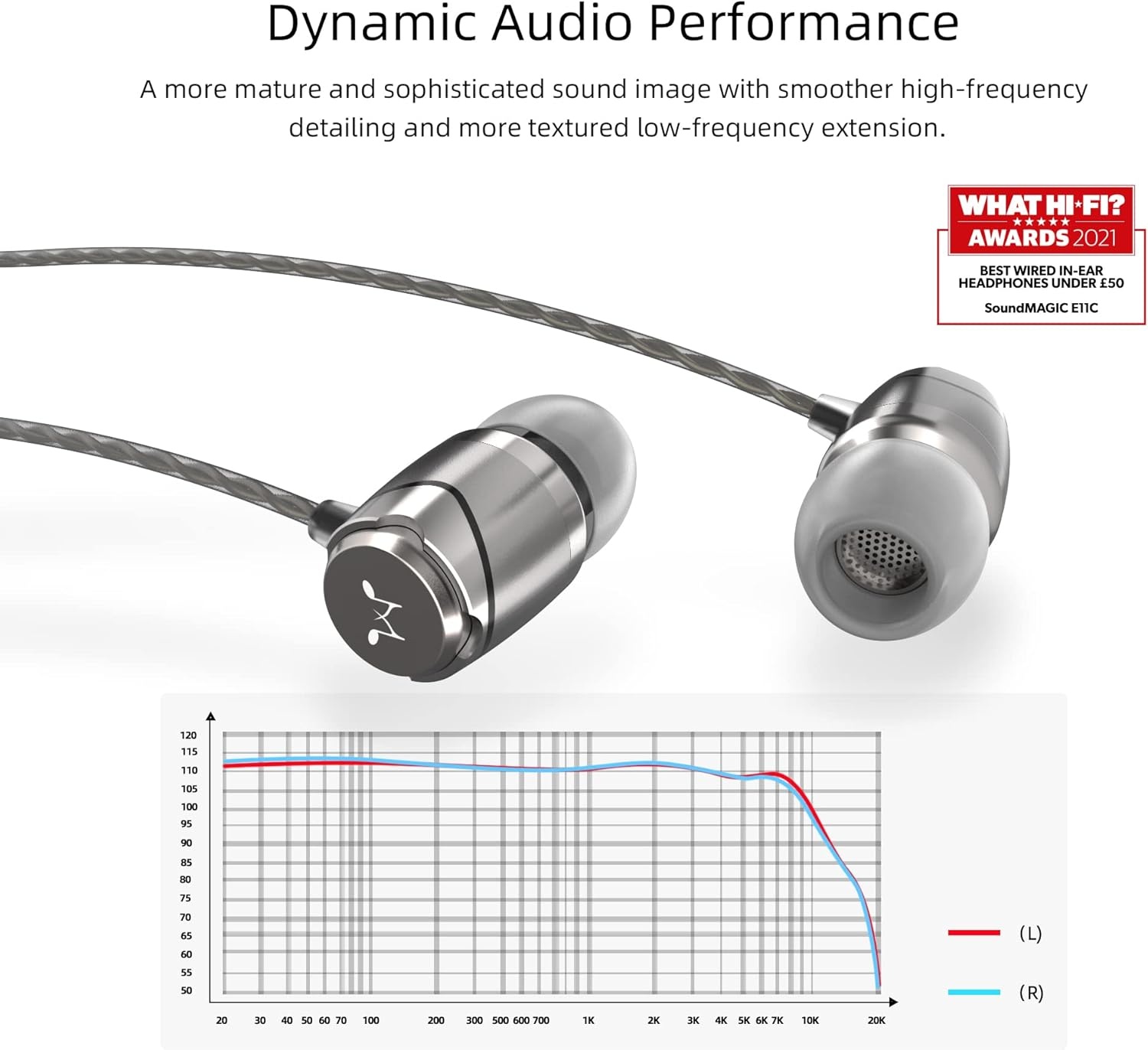 HiFi In-Ear-Kopfhörer mit Mikrofon - Braun - Jetzt bis zu 35% Rabatt